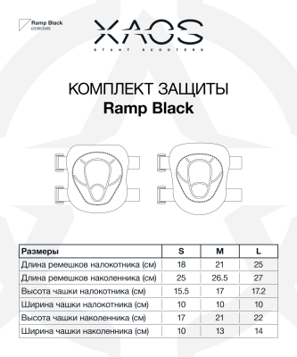 Комплект защиты Ramp Black